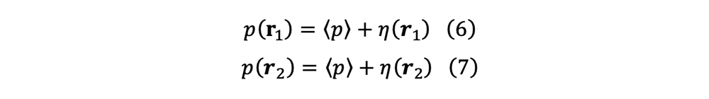 I(q)=∫_Vγ(r)exp(-iq∙r)dr