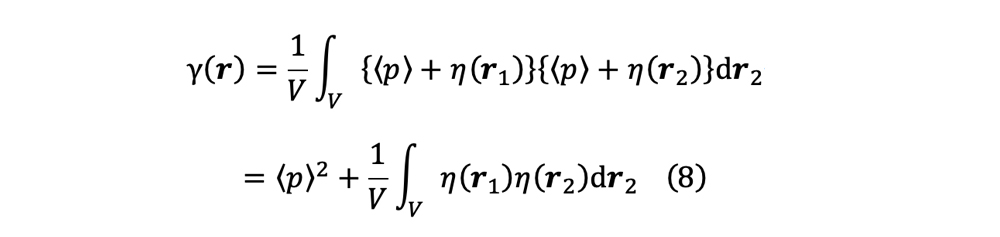 I(q)=∫_Vγ(r)exp(-iq∙r)dr