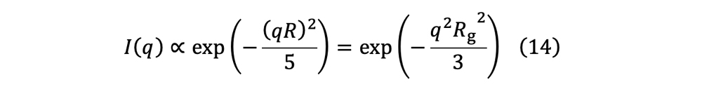 I(q)=∫_Vγ(r)exp(-iq∙r)dr