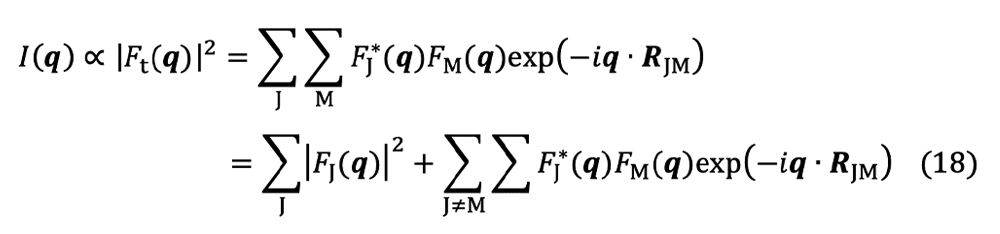 I(q)=∫_Vγ(r)exp(-iq∙r)dr