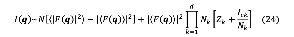 I(q)=∫_Vγ(r)exp(-iq∙r)dr