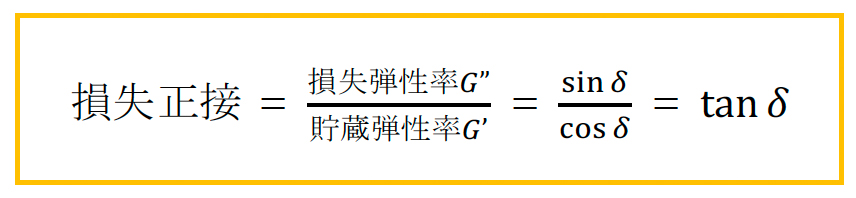 代替文字