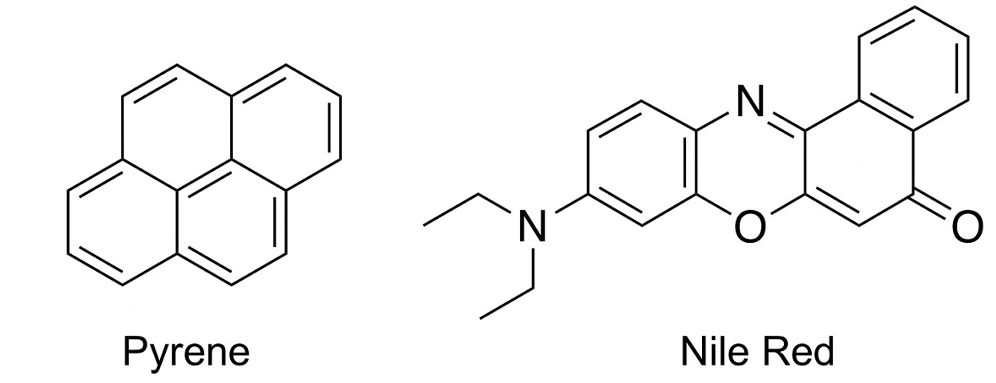 代替文字