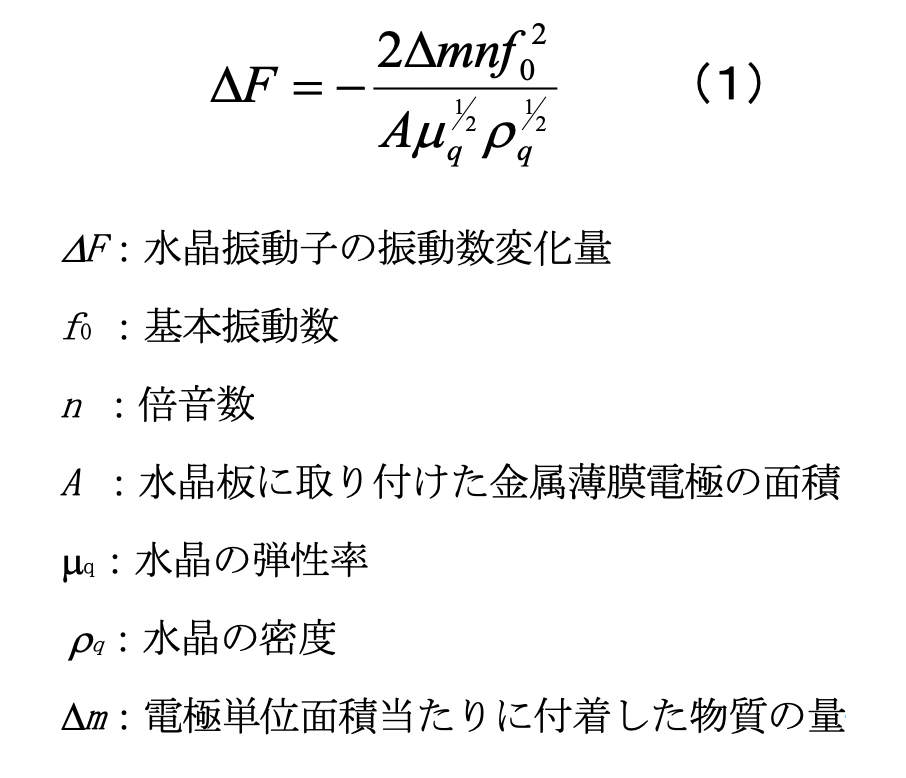 代替文字